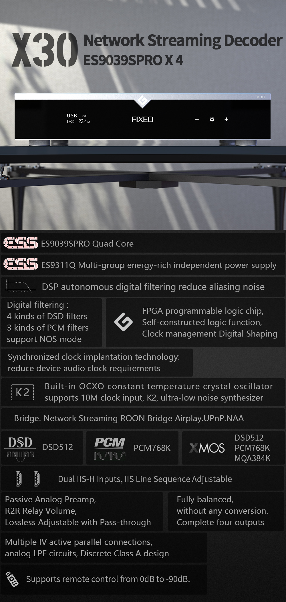 Gustard DAC X30